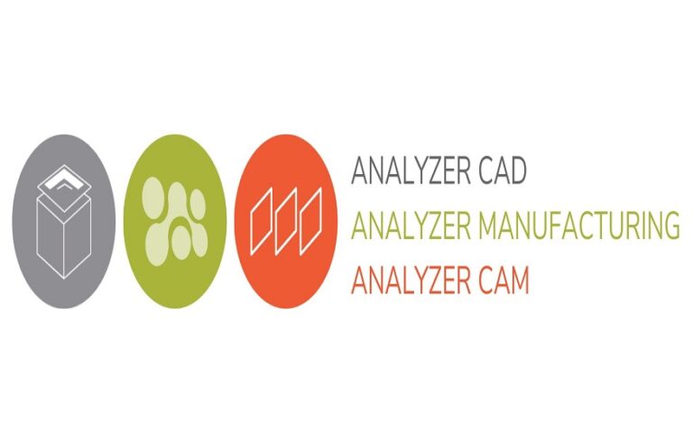 Analyzer Software