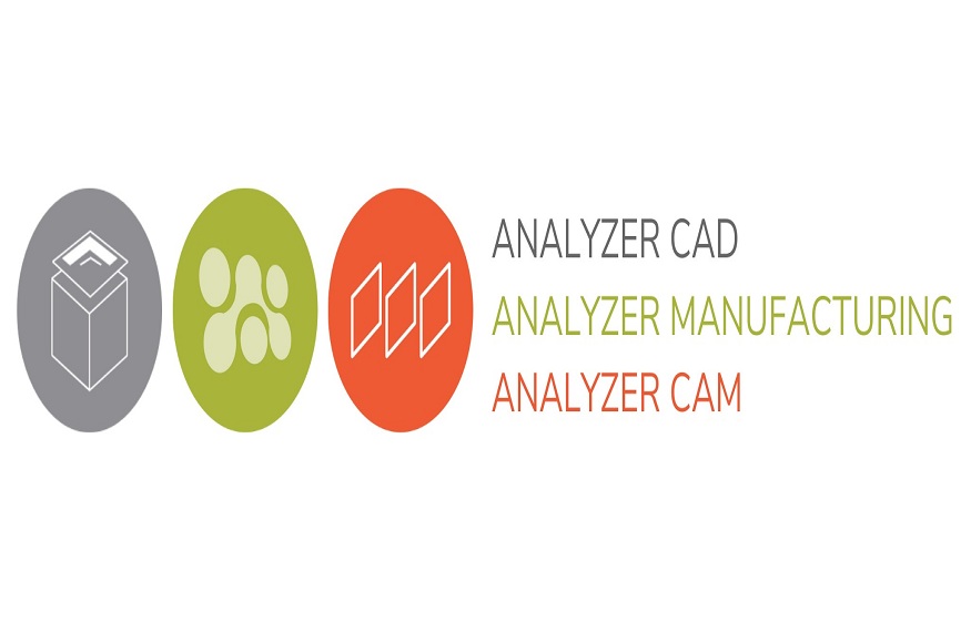 Analyzer Software