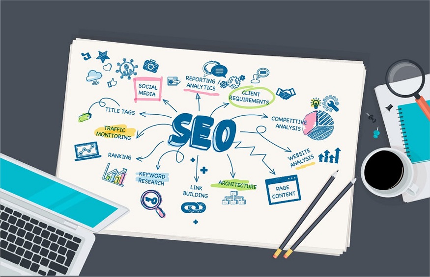 Cost and Relevance of SEO Strategies and Solutions